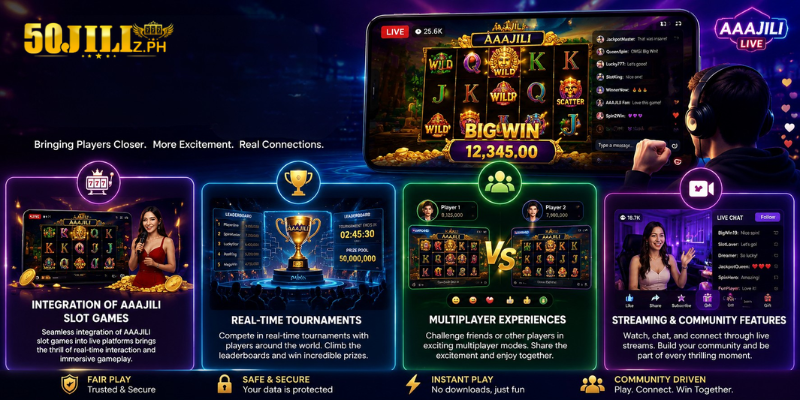Streaming and Community Features